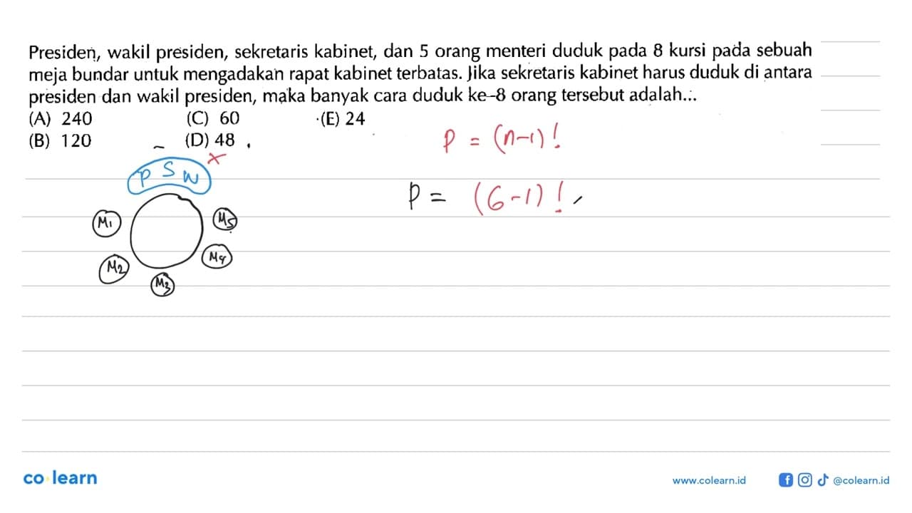 Presiden, wakil presiden, sekretaris kabinet, dan 5 orang