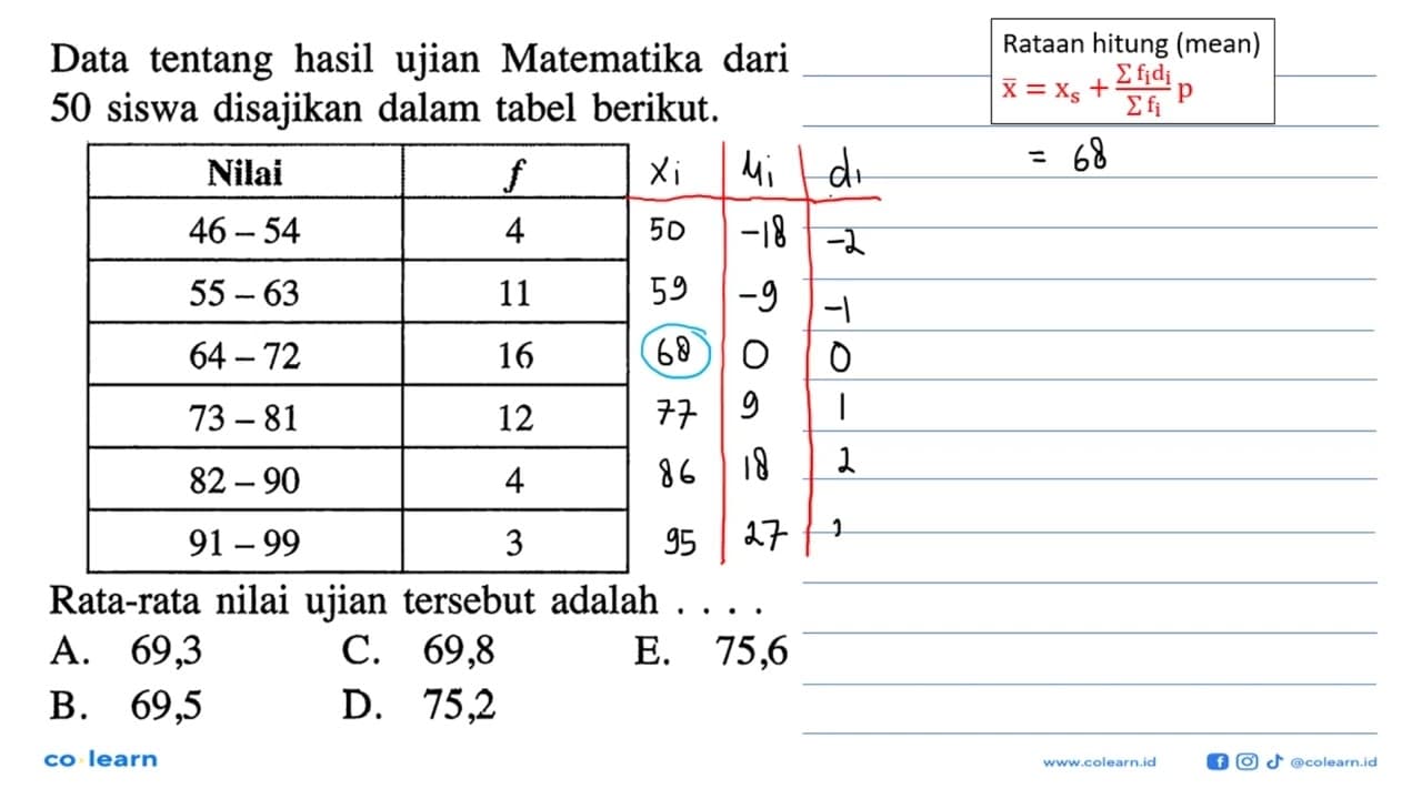 Data tentang hasil ujian Matematika dari 50 siswa disajikan