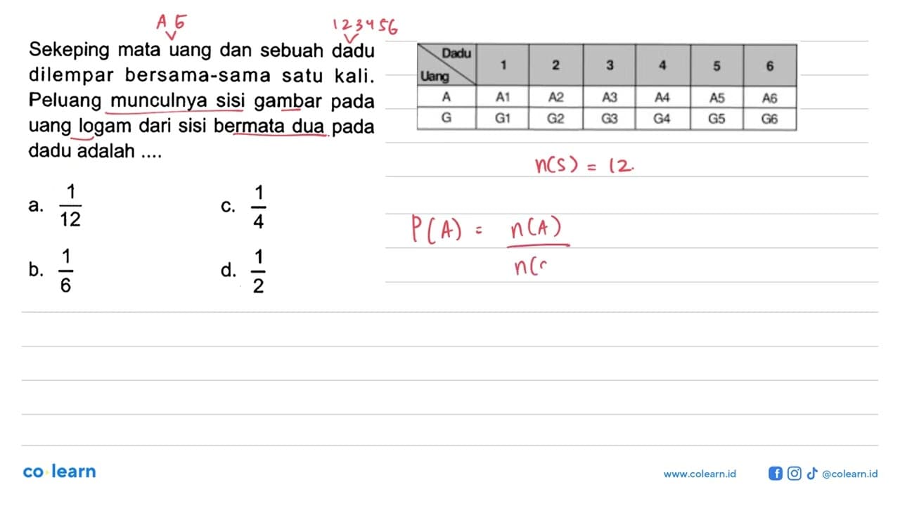 Sekeping mata uang dan sebuah dadu dilempar bersama-sama