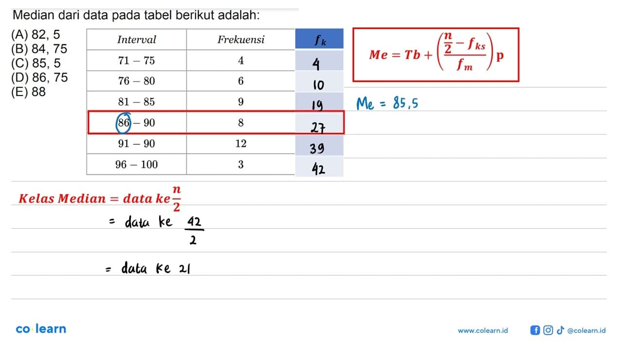 Median dari data pada tabel berikut adalah: Interval