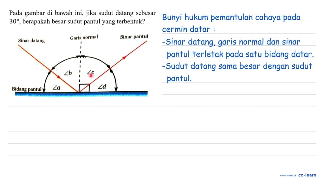 Pada gambar di bawah ini, jika sudut datang sebesar 30°,