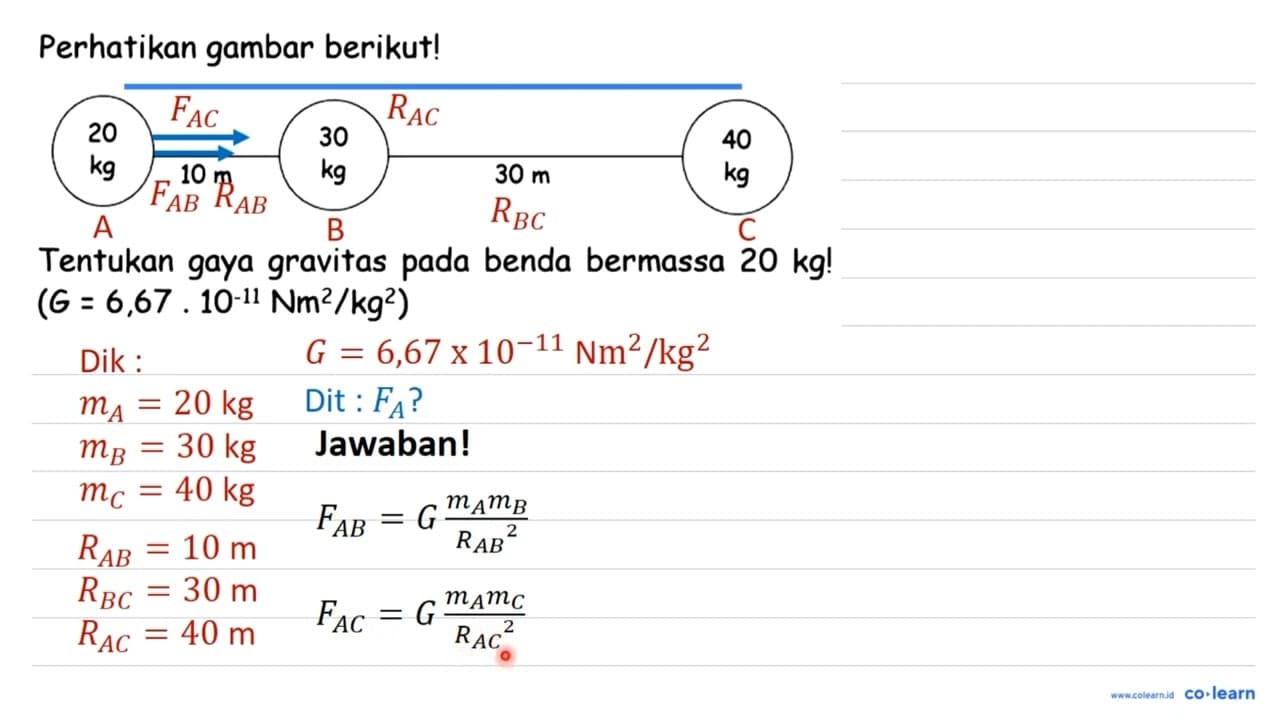 Perhatikan gambar berikut! Tentukan gaya gravitas pada