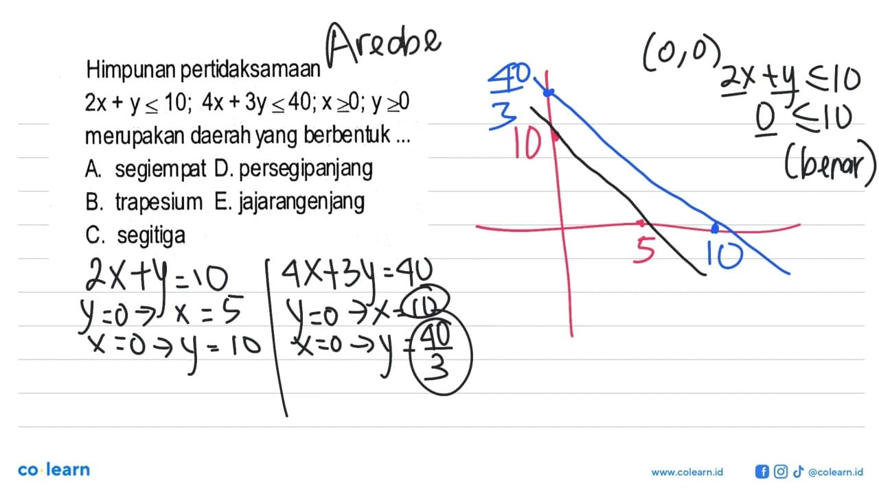 Himpunan pertidaksamaan 2x+y<=10; 4x+3y<=40; x>=0; y>=0