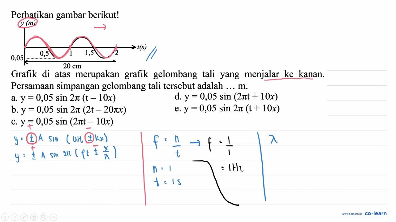 Perhatikan gambar berikut! y (m) t(s) 0,5 1 1,5 2 0,05 20