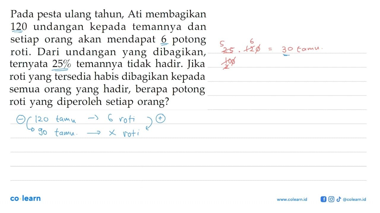 Pada pesta ulang tahun, Ati membagikan 120 undangan kepada