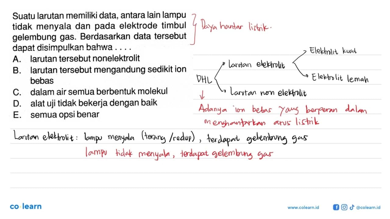 Suatu larutan memiliki data, antara lain lampu tidak