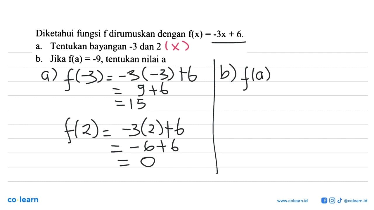 Diketahui fungsi f dirumuskan dengan f(x) = -3x + 6. a.