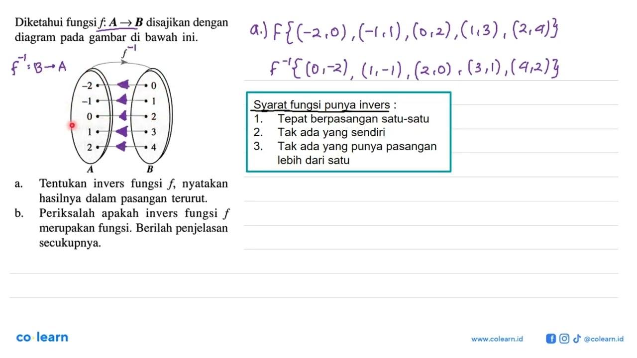 Diketahui fungsi f:A->B disajikan dengan diagram pada