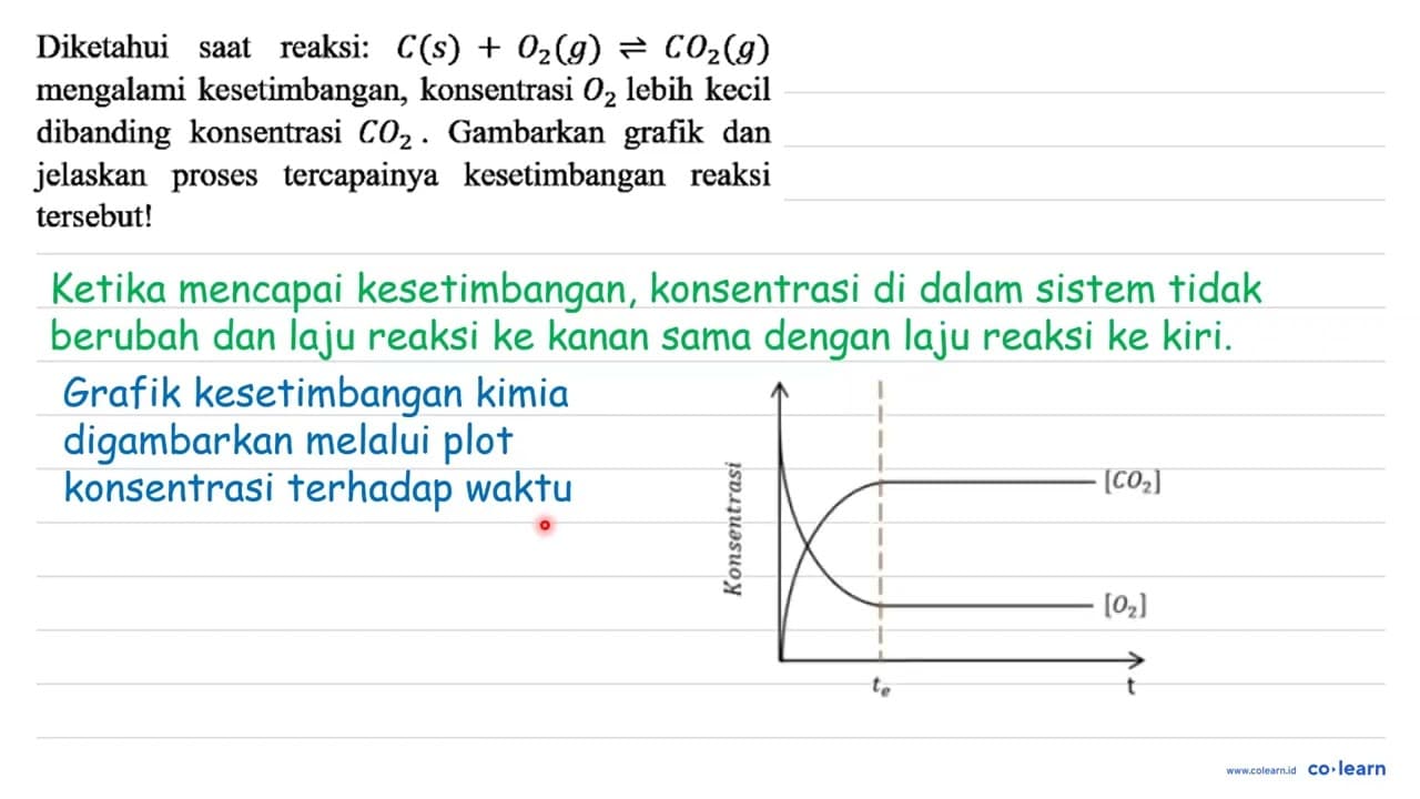 Diketahui saat reaksi: C(s)+O2(g) leftharpoons C_(2)(g)