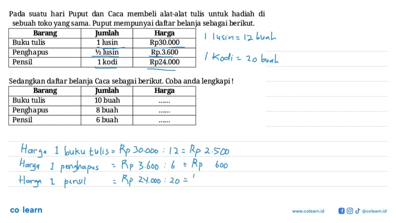 Pada suatu hari Puput dan Caca membeli alat-alat tulis