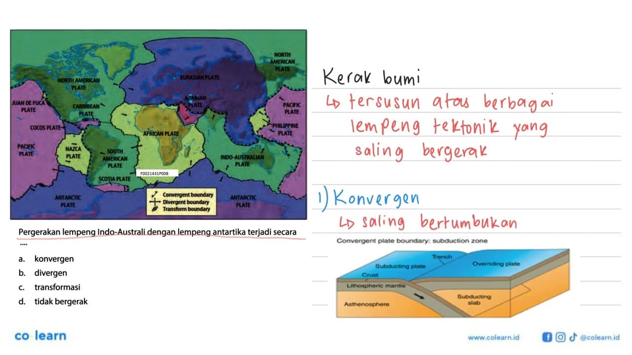 NORTH AMERICAN PLATE EURASIAN PLATE NORTH AMERICAN PLATE