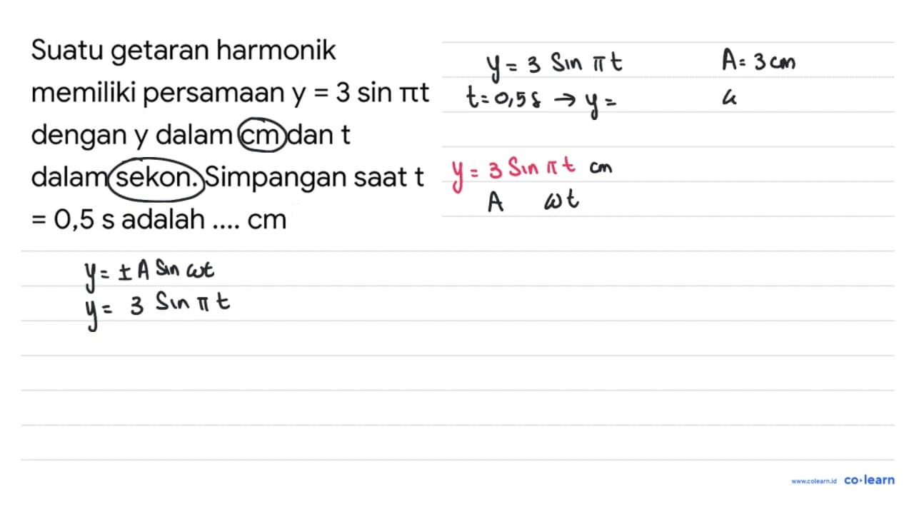 Suatu getaran harmonik memiliki persamaan y=3 sin pi t