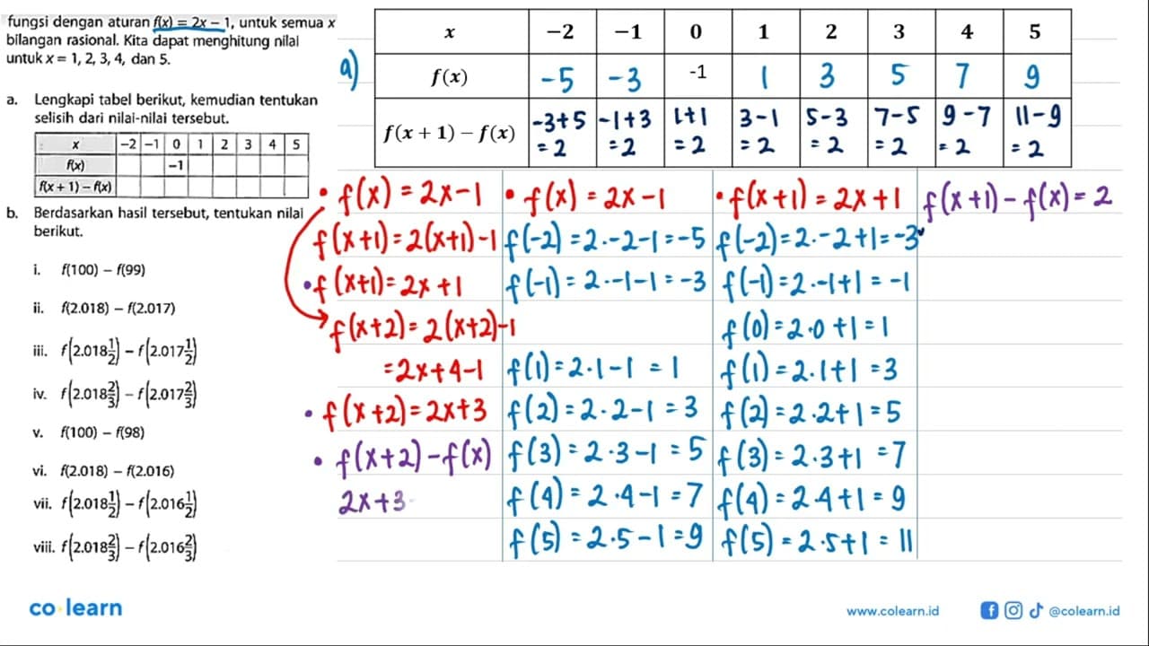 fungsi dengan aturan f(x) 2x - 1, untuk semua x = bilangan