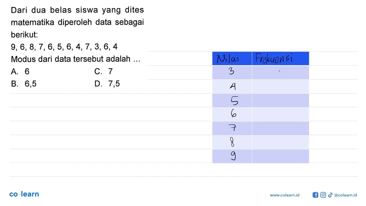 Dari dua belas siswa yang dites matematika diperoleh data