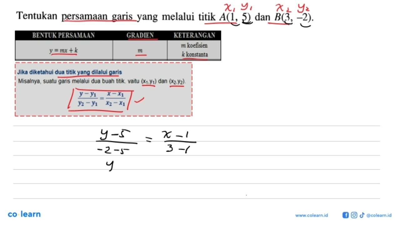 Tentukan persamaan garis yang melalui titik A(1, 5) dan