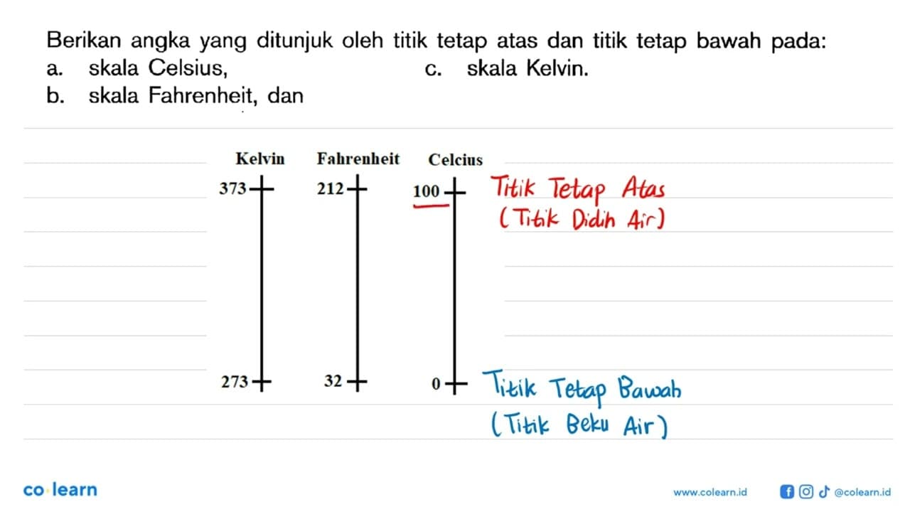 Berikan angka yang ditunjuk oleh titik tetap atas dan titik