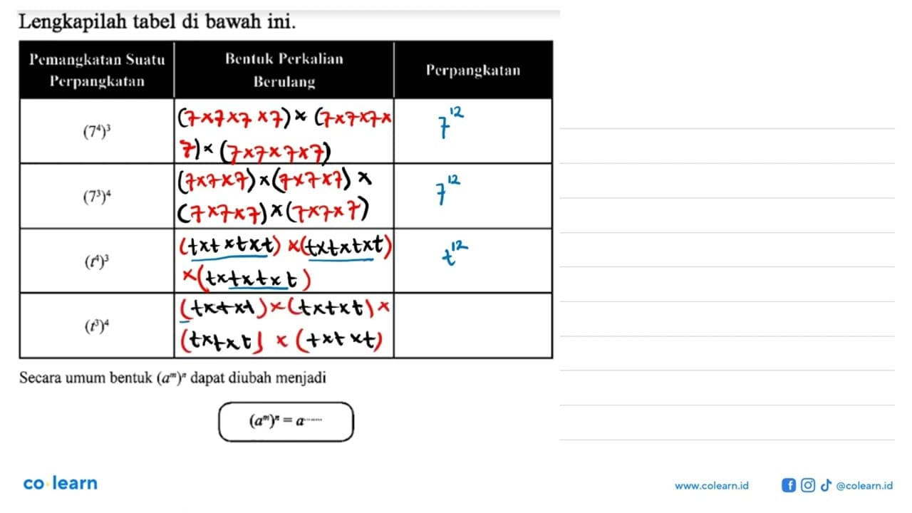 Lengkapilah tabel di bawah ini. Secara umum bentuk (a^m)^n