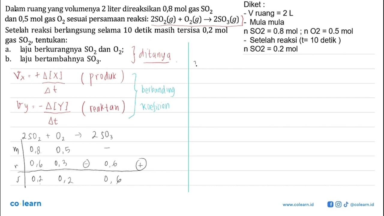 Dalam ruang yang volumenya 2 liter direaksikan 0,8 mol gas