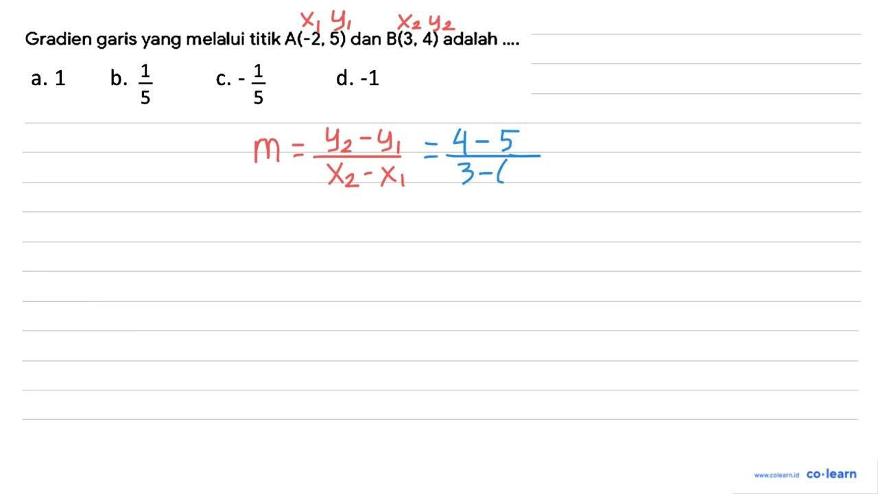 Gradien garis yang melalui titik A(-2, 5) dan B(3, 4)