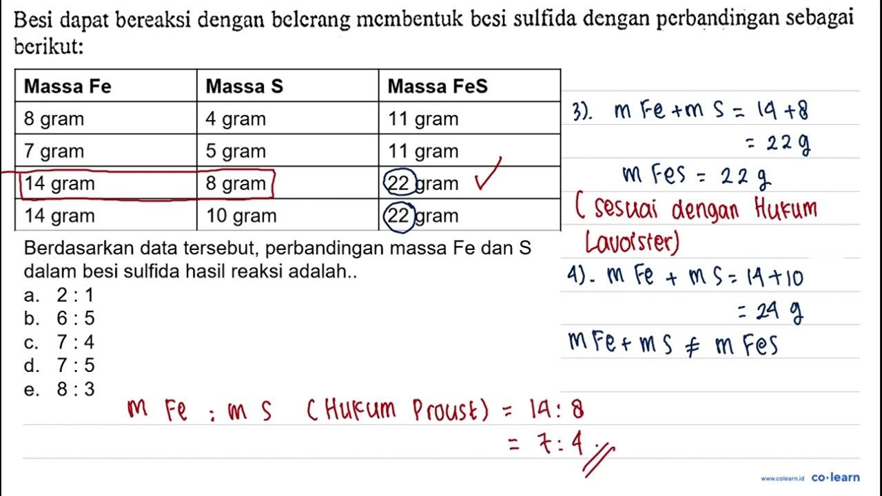 Besi dapat bereaksi dengan belcrang mcmbentuk bcsi sulfida