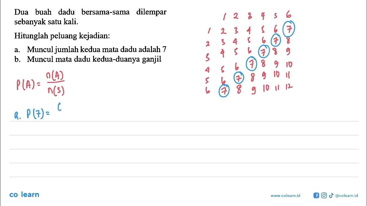 Dua buah dadu bersama-sama dilempar sebanyak satu kali.