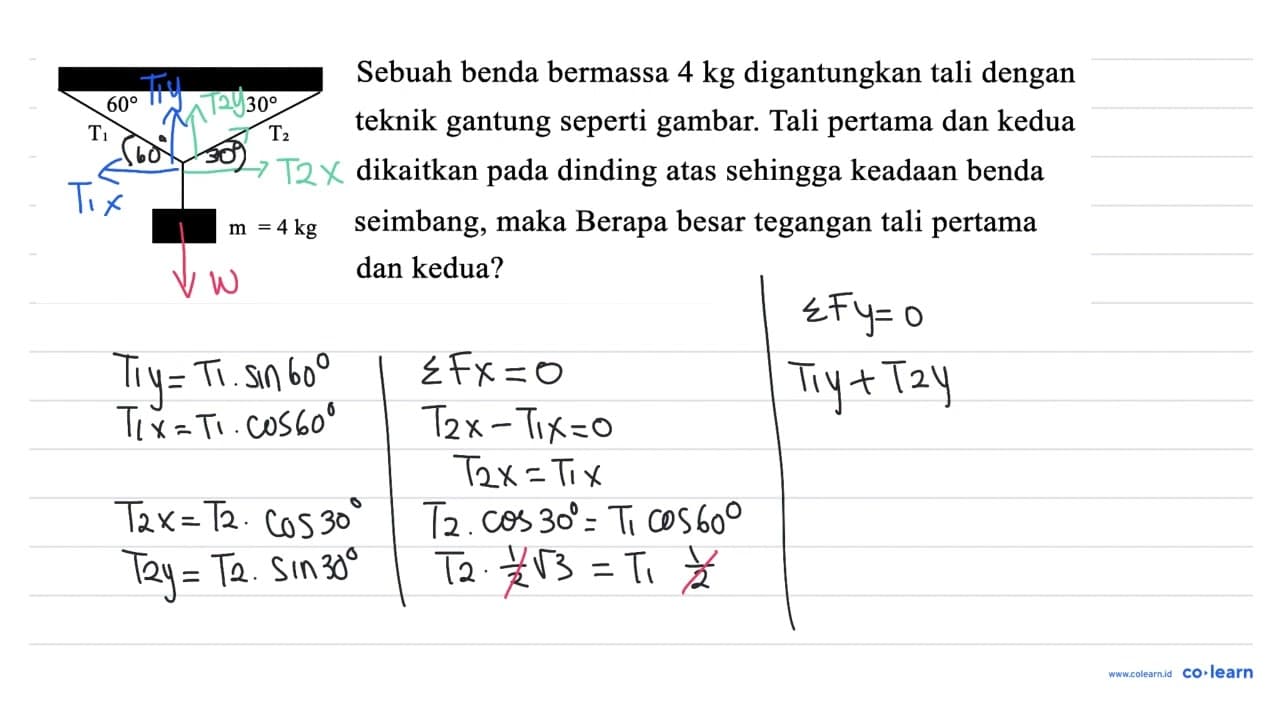 60 30 T1 T2 m=4 kg Sebuah benda bermassa 4 kg digantungkan