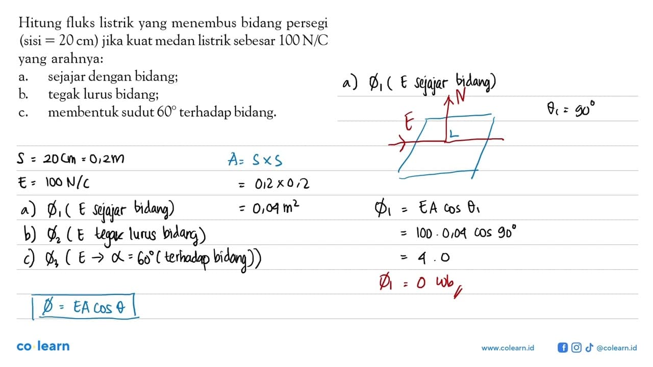 Hitung fluks listrik yang menembus bidang persegi (sisi=20