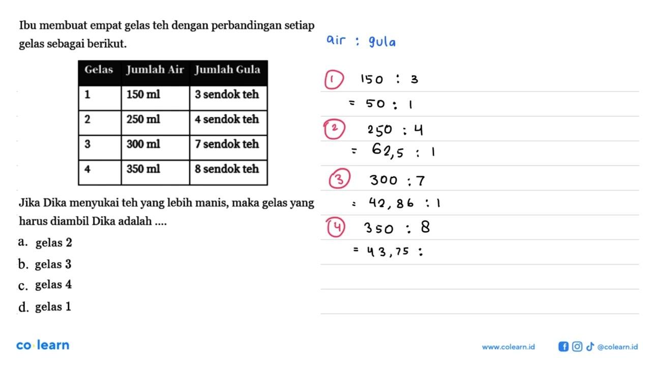 Ibu membuat empat gelas teh dengan perbandingan setiap