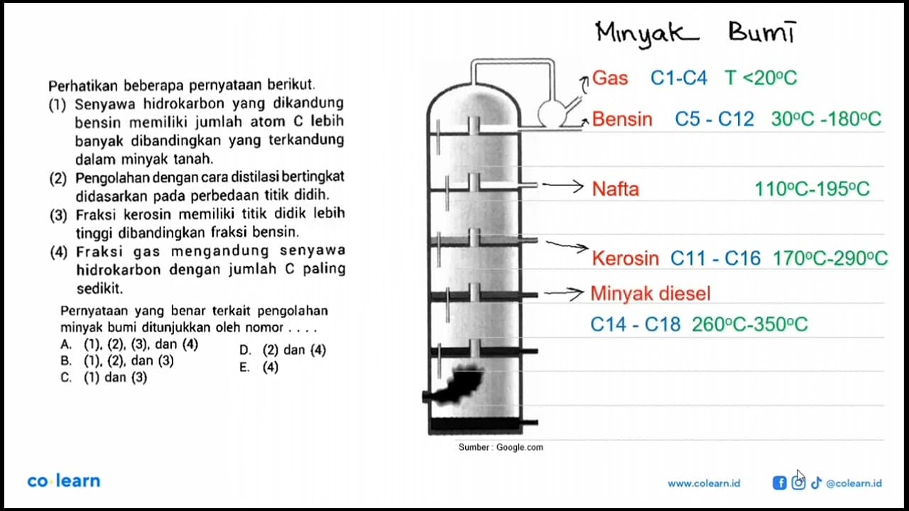 Perhatikan beberapa pernyataan berikut. (1) Senyawa