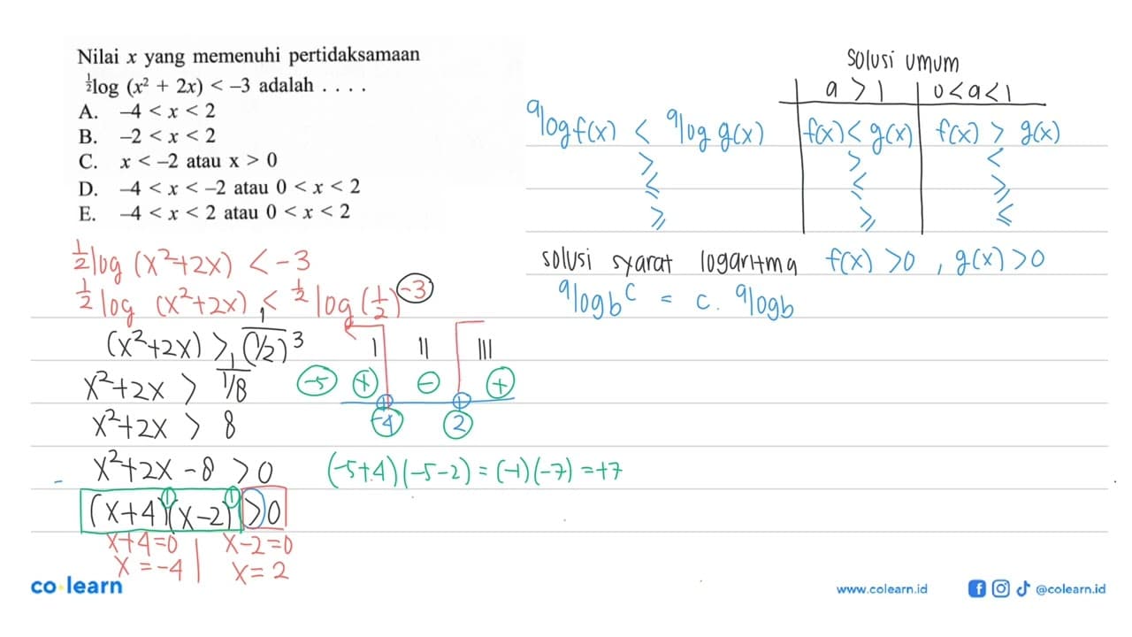 Nilai x yang memenuhi pertidaksamaan 1/2log(x^2+2x)<-3