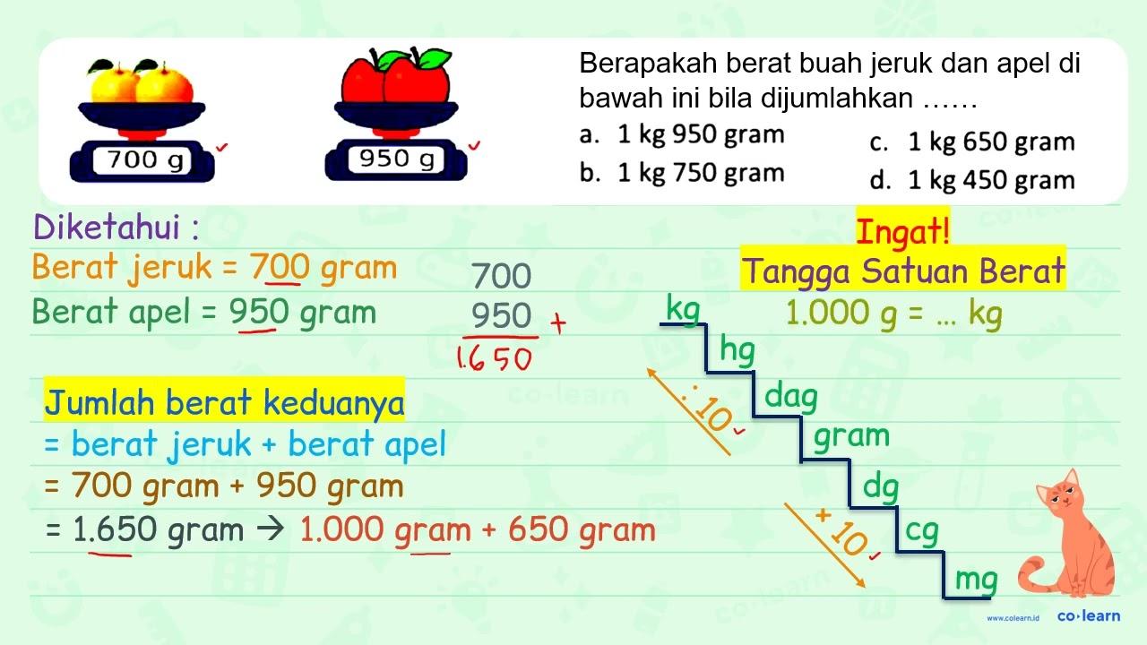 Berapakah berat buah jeruk dan apel dibawah ini bila di