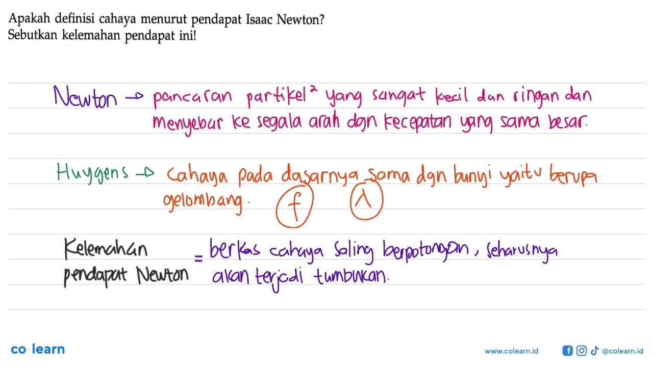 Apakah definisi cahaya menurut pendapat Isaac Newton?