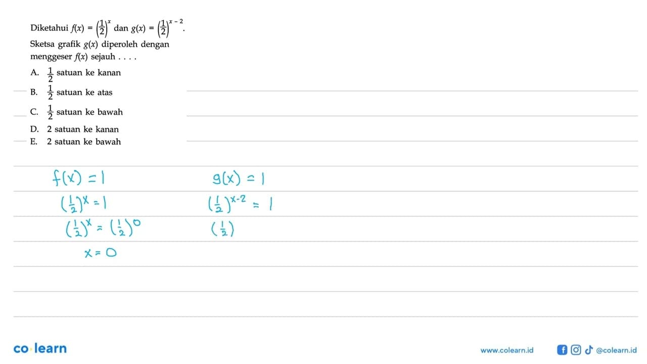 Diketahui f(x)=(1/2)^x dan g(x)=(1/2)^(x-2). Sketsa grafik