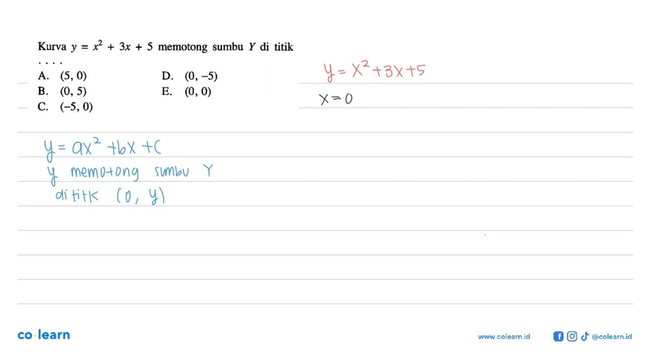 Kurva y=x^2+3x+5 memotong sumbu Y di titik ....