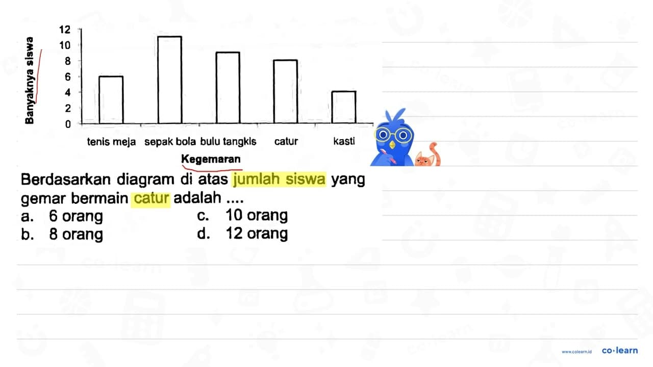 ((0)/(0))/((0)/(4)) 2 0 tenis meja sepak bola bulu tangkis