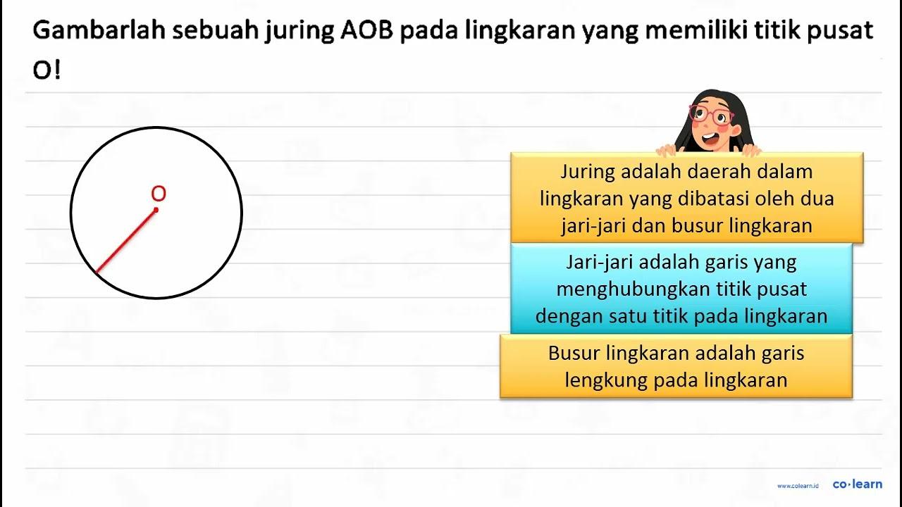 Gambarlah sebuah juring AOB pada lingkaran yang memiliki