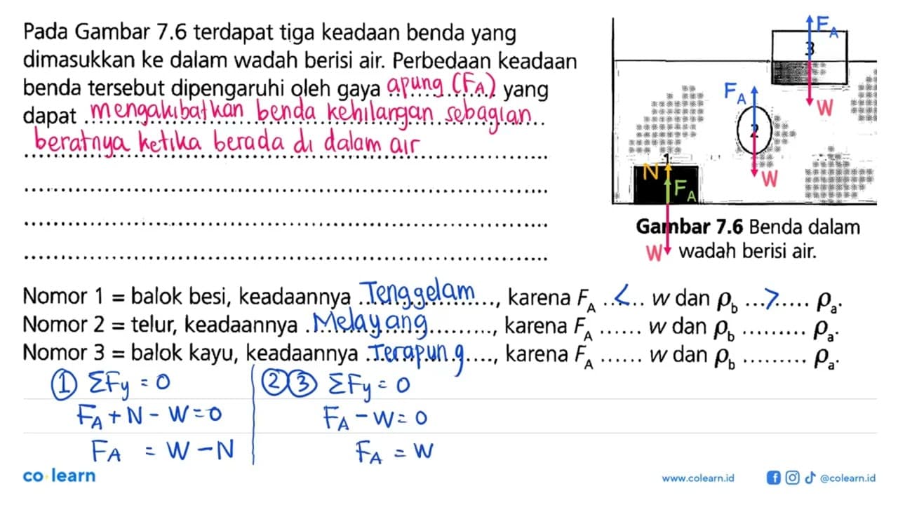 Pada Gambar 7.6 terdapat tiga keadaan benda yang dimasukkan