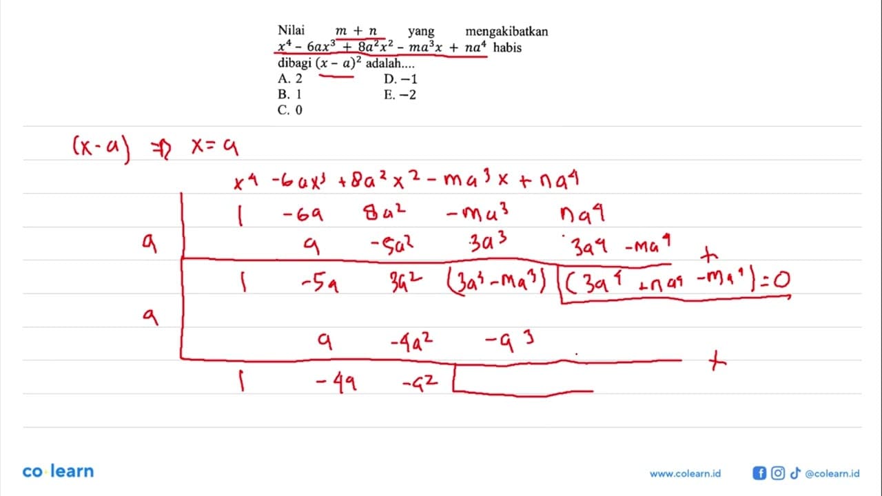 Nilai m+n yang mengakibatkan x^4-6ax^3+8ax^2-ma^3x+na^4