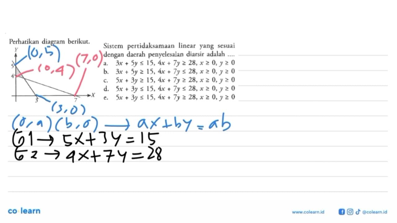 Perhatikan diagram berikut. Y 5 4 X 3 7 Sistem