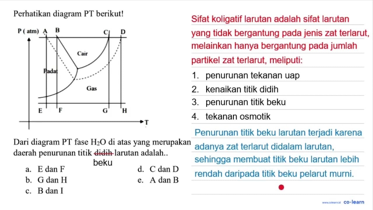 Perhatikan diagram PT berikut! Dari diagram PT fase H_(2) O