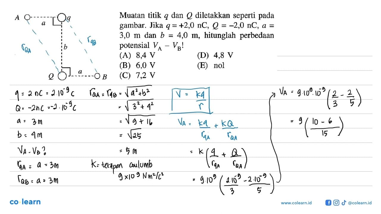 Muatan titik q dan Q diletakkan seperti pada gambar. Jika q