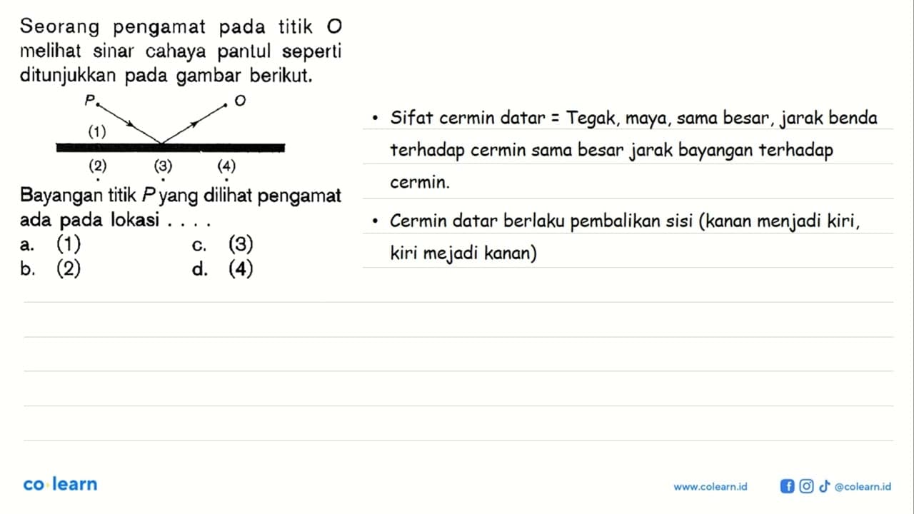 Seorang pengamat pada titik O melihat sinar cahaya pantul