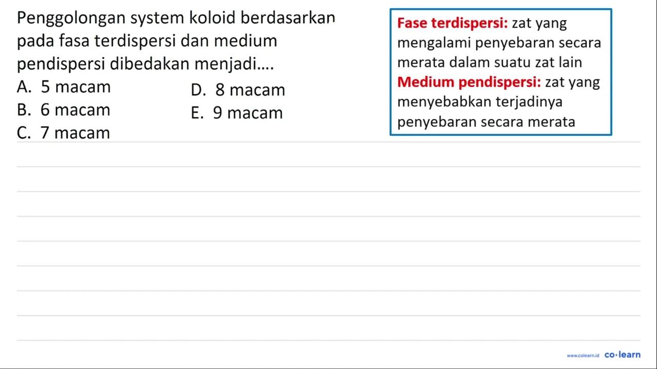 Penggolongan system koloid berdasarkan pada fasa