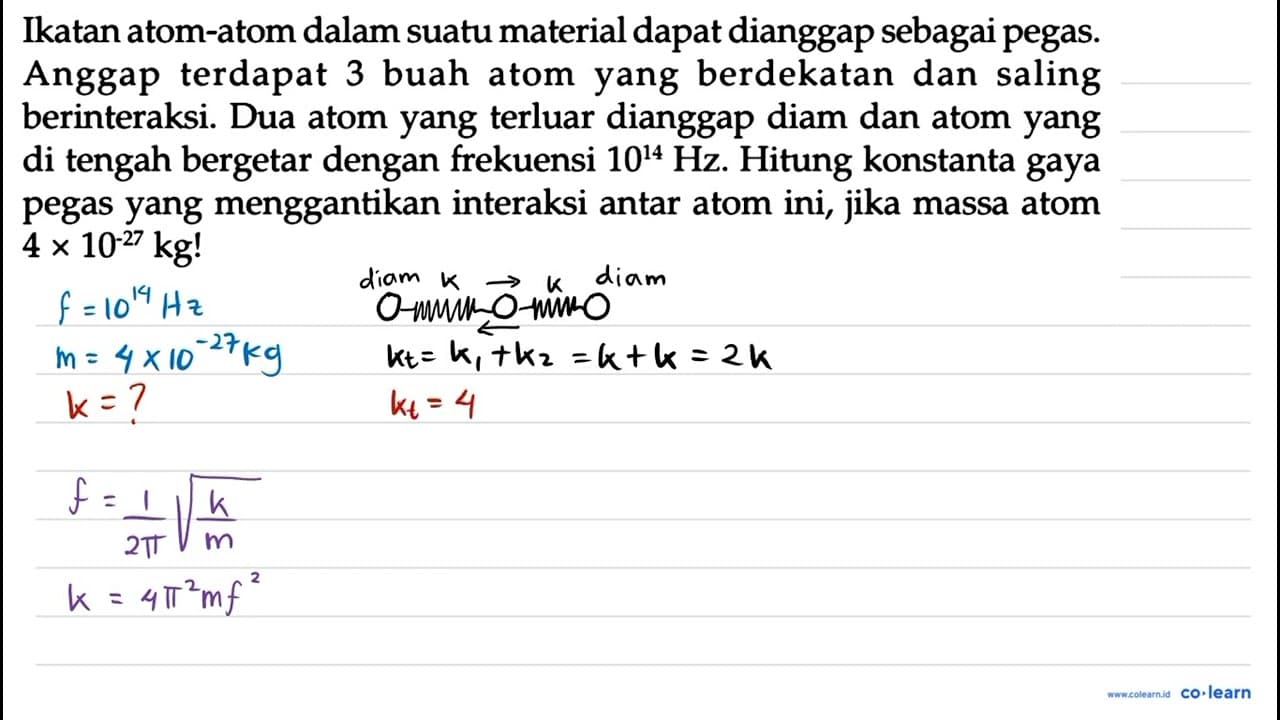 Ikatan atom-atom dalam suatu material dapat dianggap