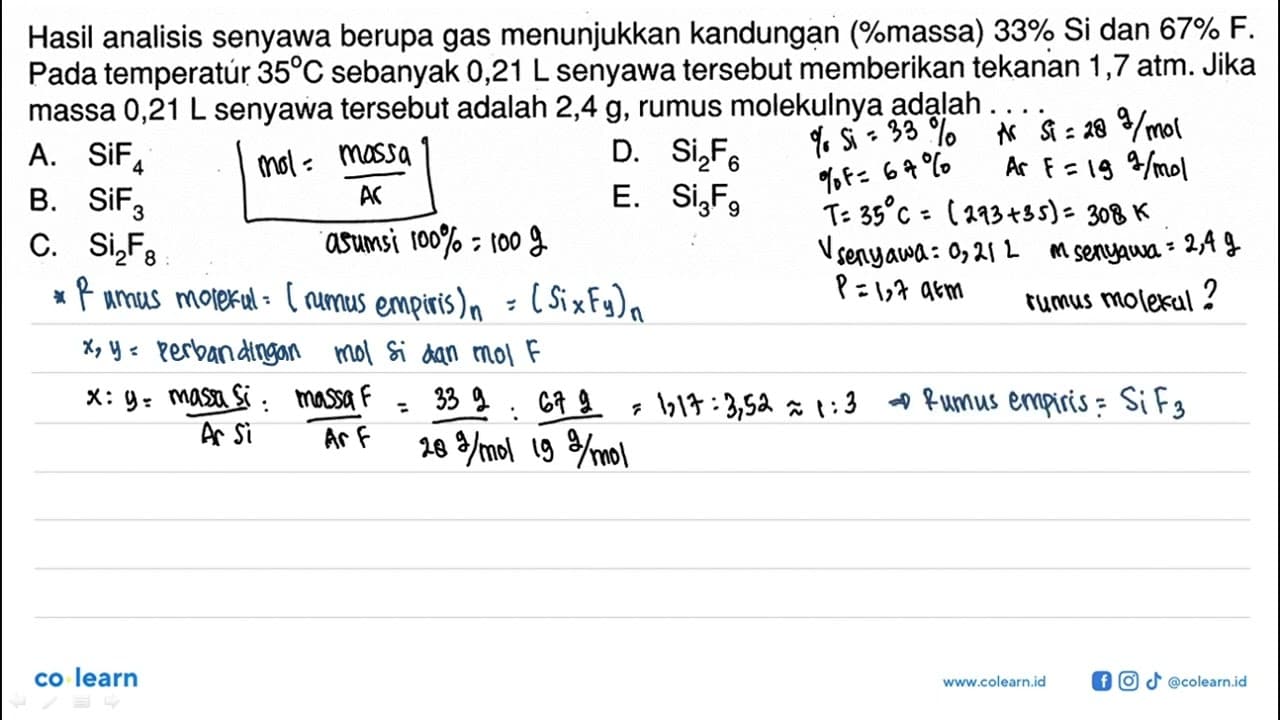 Hasil analisis senyawa berupa gas menunjukkan kandungan