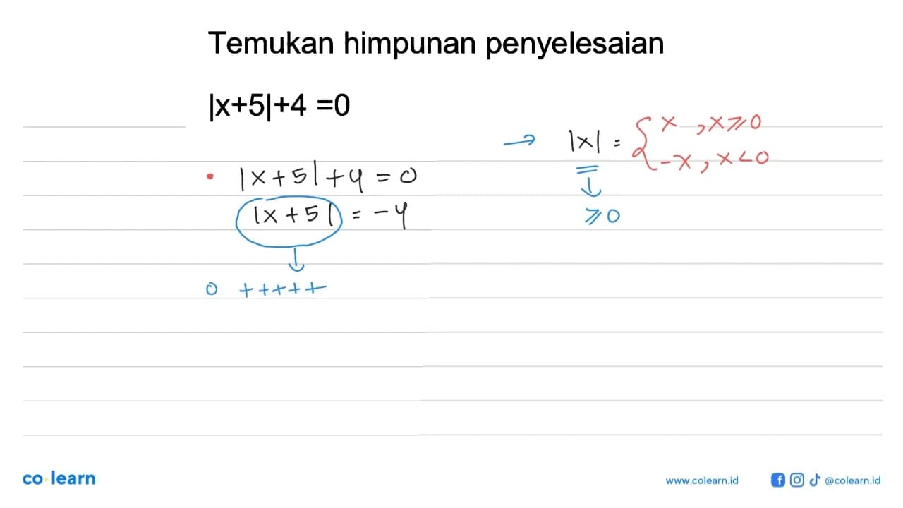 Temukan himpunan penyelesaian |x+5|+4=0