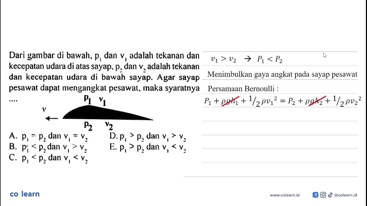 Dari gambar di bawah, p1 dan v1 adalah tekanan dan