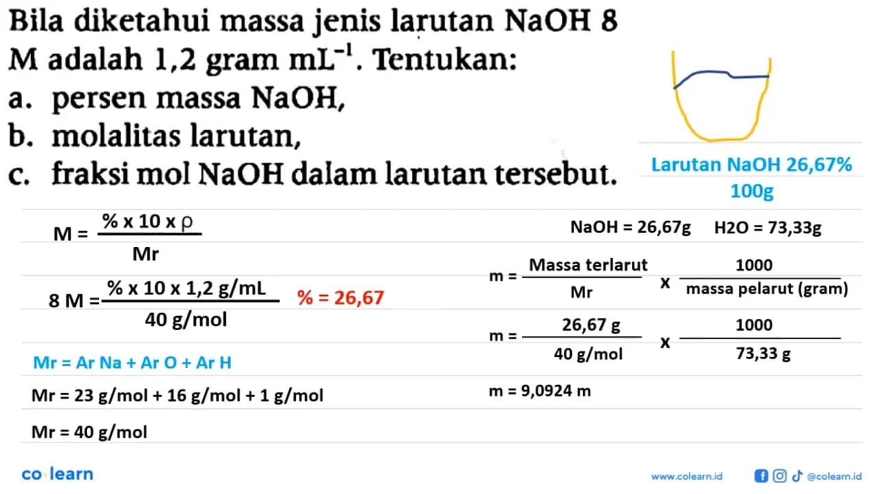 Bila diketahui massa jenis larutan NaOH 8 M adalah 1,2 gram