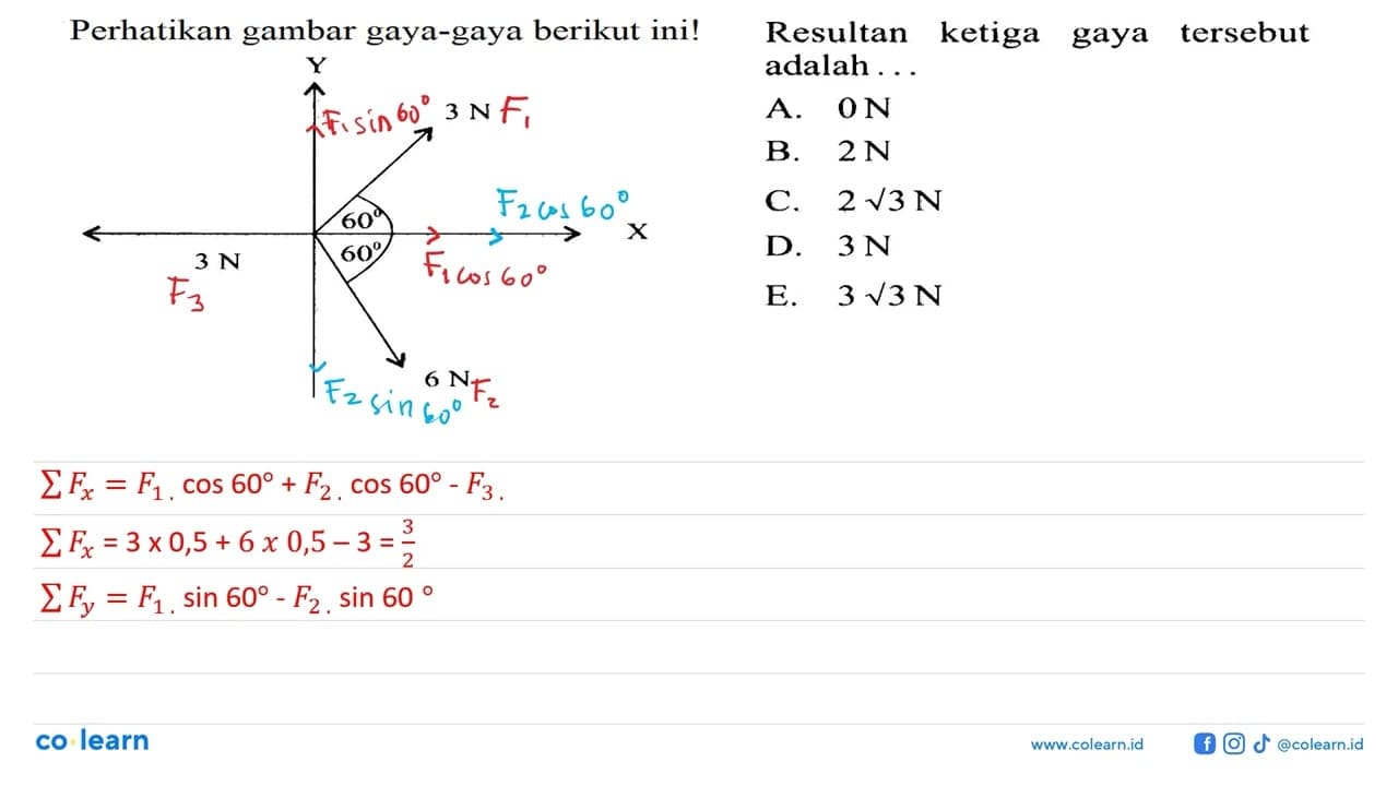 Perhatikan gambar gaya-gaya berikut ini! 3 N Resultan