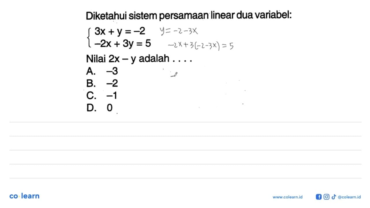 Diketahui sistem persamaan linear dua variabel: 3x + y = -2